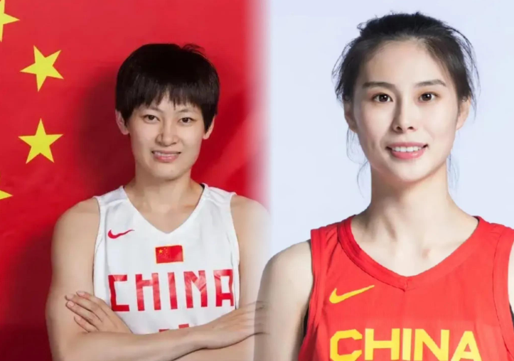 力的顶级后, 但距离培养, 水准