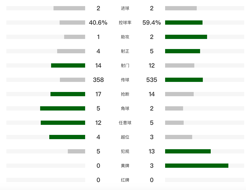 bt, 拉克鲁瓦, jFd bt, 拉克鲁瓦, jFd