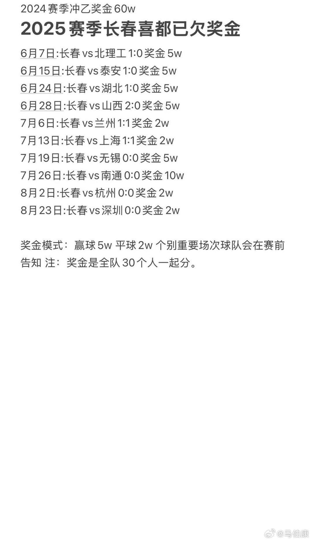 拼命挣来得, 奖金听够了, 护好这来之