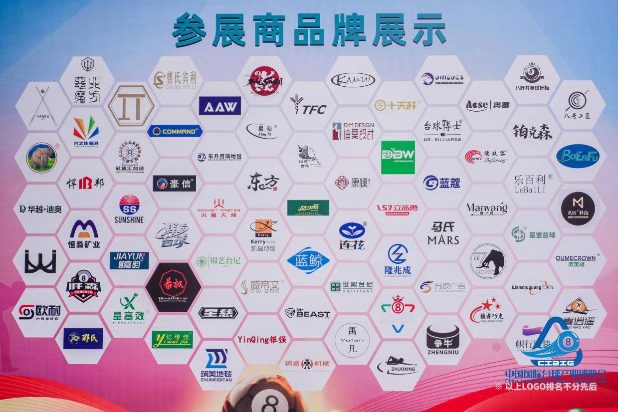 话全球