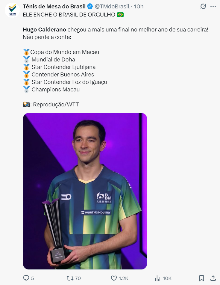 src, 冠军的球员 src, 冠军的球员